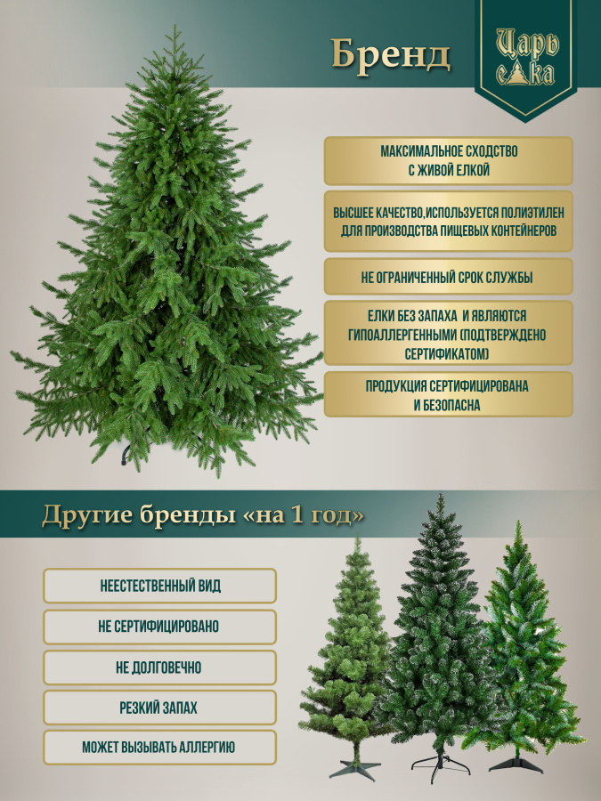 Елка искусственная Царь Елка Роскошная 300 см 
